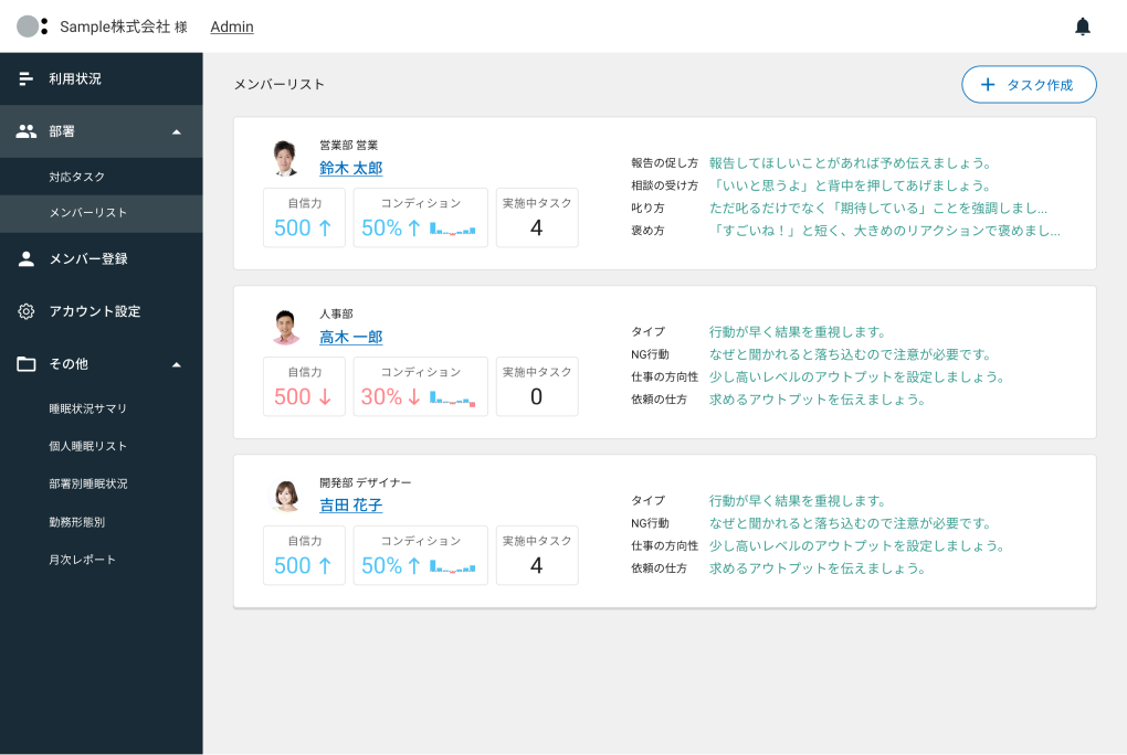 個性別マネジメント