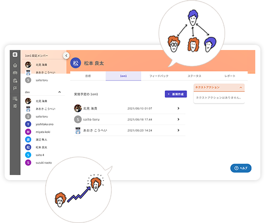 メンバーダッシュボード
