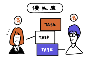 チーム内の業務優先度を最適化