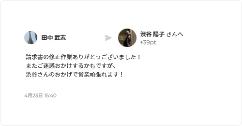 称賛