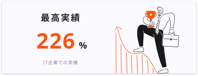 最高実績 226% IT企業での実績