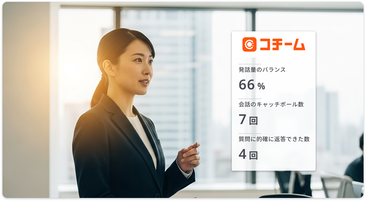 勝利至上主義のプロスポーツに学ぶ、業績を科学する「メトリクスマネジメント」