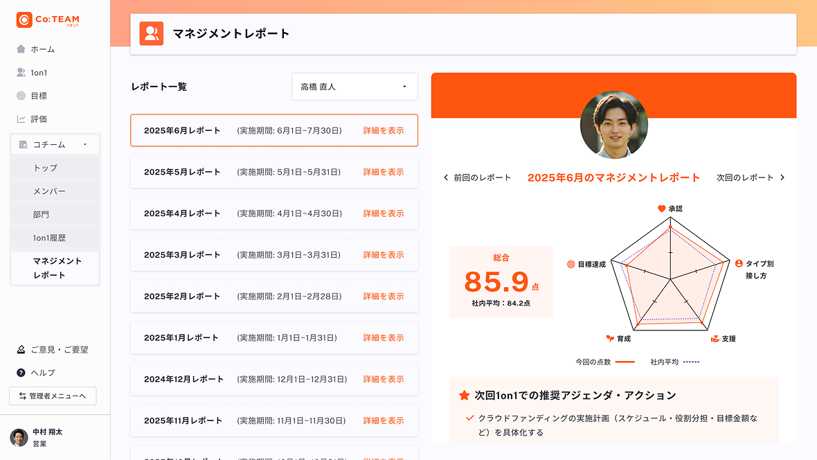 作成した議事録は、そのままマネージャー・メンバー向けレポートへ