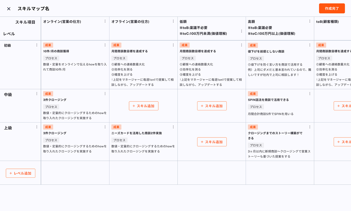 スキルマップと成長目標をカンタン設定