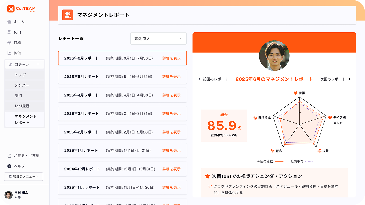 まずは、社内のマネジメントレベルの「現在地」を可視化しませんか?